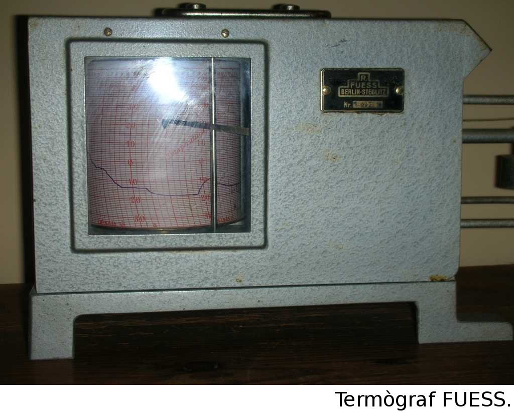08-termograffuess