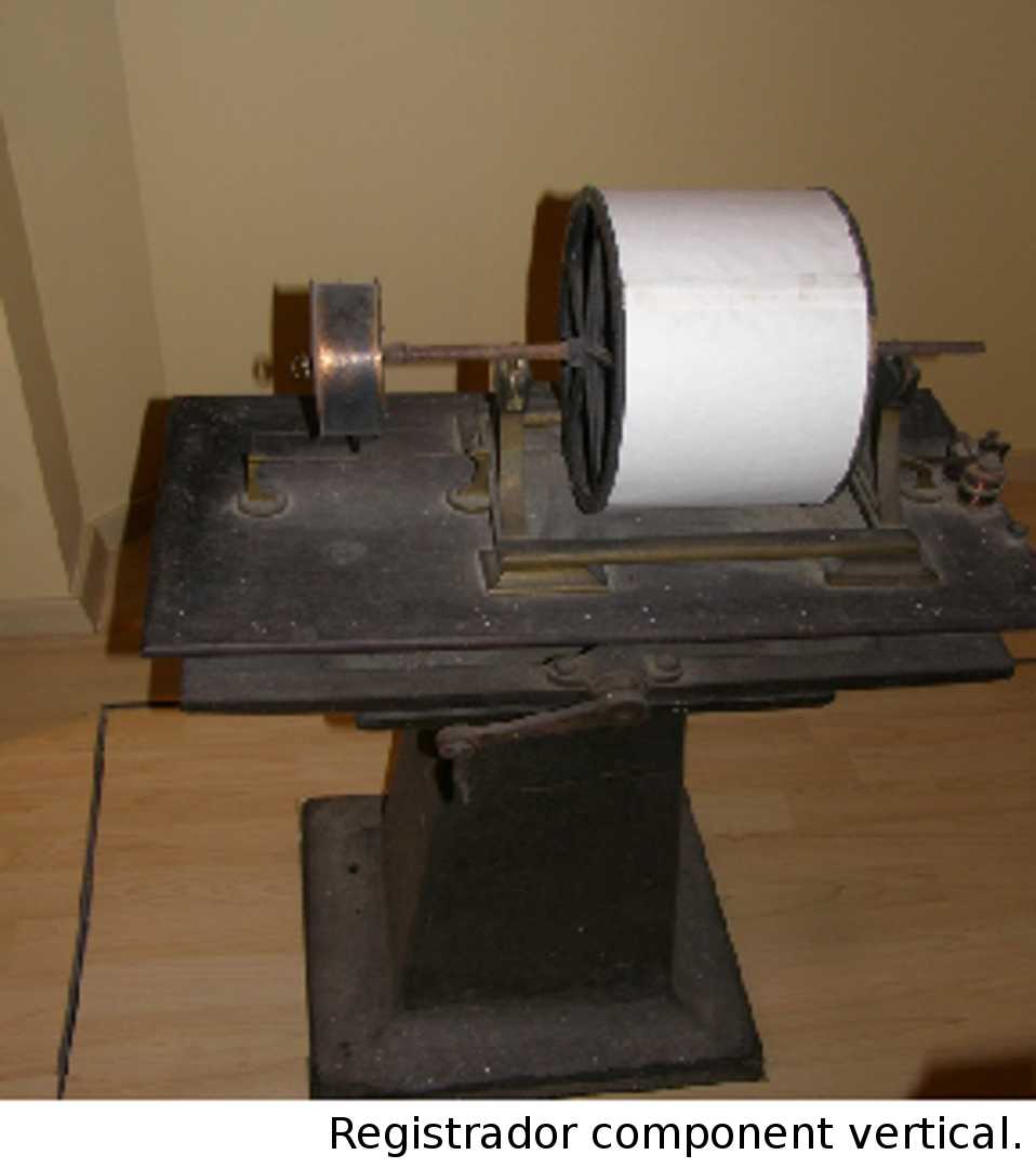 05-registradorv