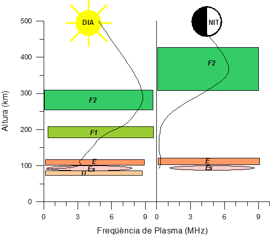 figura1